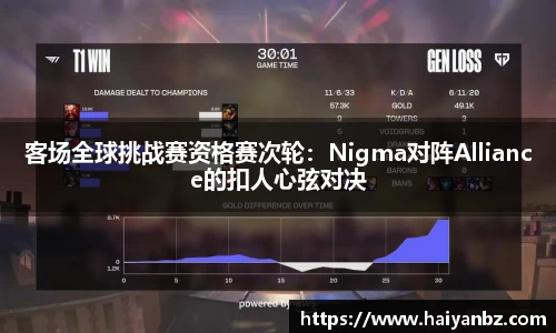 客场全球挑战赛资格赛次轮：Nigma对阵Alliance的扣人心弦对决